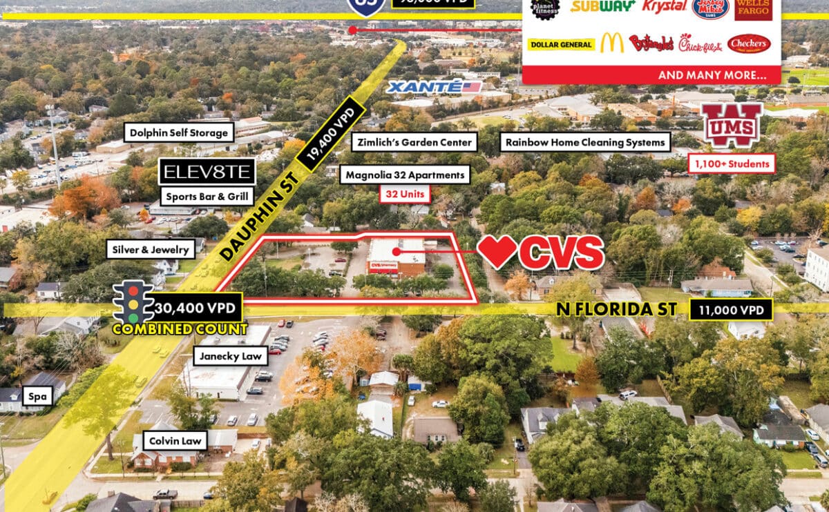 CVS – Mobile, AL